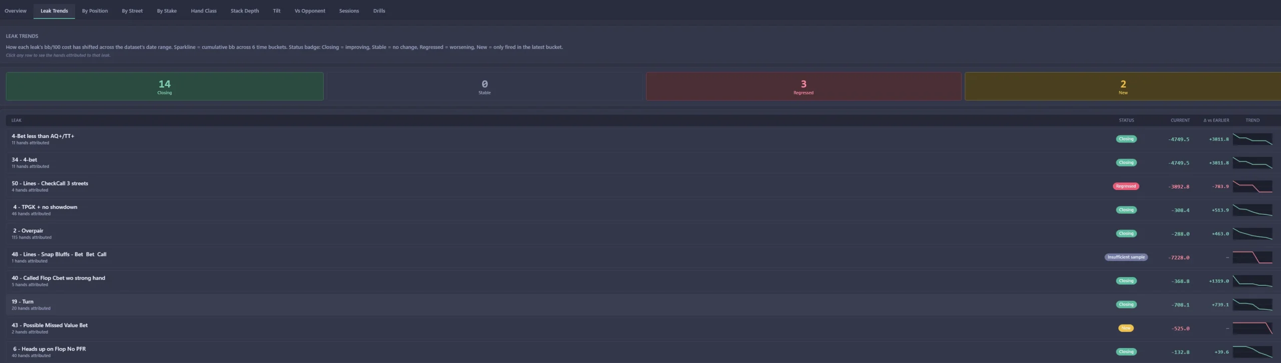 Leak Buster 3 screenshot